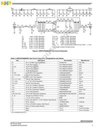 MRF6VP2600HR6 Datasheet Page 3