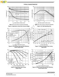 MRF6VP2600HR6 Datasheet Page 5