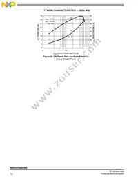 MRF6VP2600HR6 Datasheet Page 14