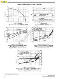 MRF6VP3091NR5 Datasheet Page 8