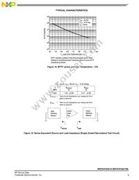 MRF6VP3091NR5 Datasheet Page 9