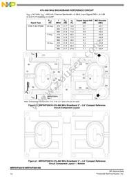 MRF6VP3091NR5 Datasheet Page 10