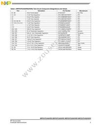 MRF6VP3450HSR6 Datasheet Page 5
