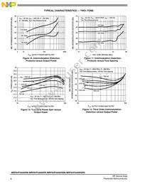 MRF6VP3450HSR6 Datasheet Page 8