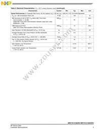 MRF7S15100HR5 Datasheet Page 3