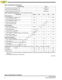 MRF7S18125BHSR5 Datasheet Page 2