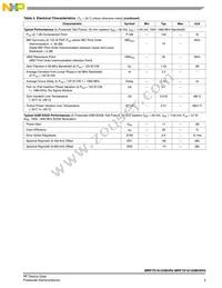 MRF7S18125BHSR5 Datasheet Page 3