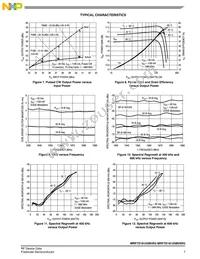 MRF7S18125BHSR5 Datasheet Page 7