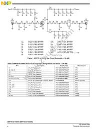 MRF7S18170HSR5 Datasheet Page 4