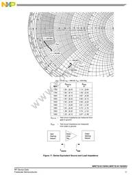 MRF7S18170HSR5 Datasheet Page 11