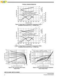 MRF7S19100NR1 Datasheet Page 6