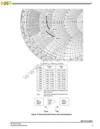 MRF7S19120NR1 Datasheet Page 9