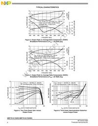 MRF7S19170HSR5 Datasheet Page 6