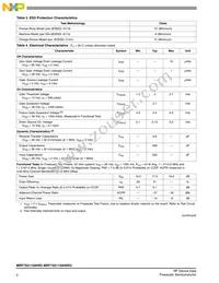 MRF7S21150HSR5 Datasheet Page 2