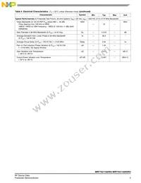 MRF7S21150HSR5 Datasheet Page 3