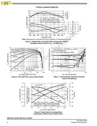 MRF7S21210HSR5 Datasheet Page 8