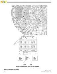 MRF7S21210HSR5 Datasheet Page 10