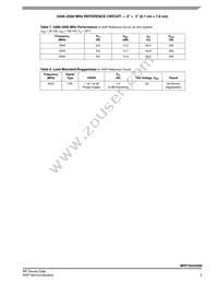 MRF7S24250NR3 Datasheet Page 5