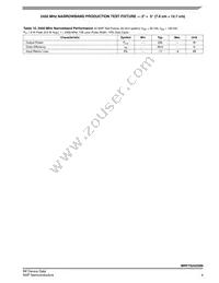 MRF7S24250NR3 Datasheet Page 9