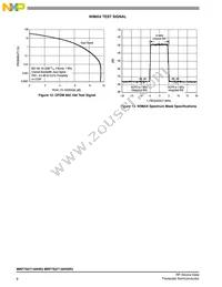 MRF7S27130HSR5 Datasheet Page 8