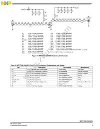 MRF7S35120HSR5 Datasheet Page 3