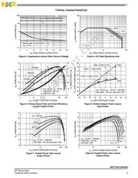 MRF7S35120HSR5 Datasheet Page 5