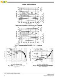 MRF7S38040HSR5 Datasheet Page 6