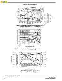 MRF8P20100HSR3 Datasheet Page 6