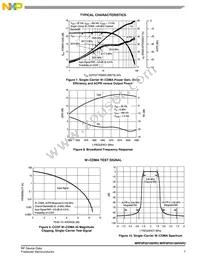 MRF8P20100HSR3 Datasheet Page 7