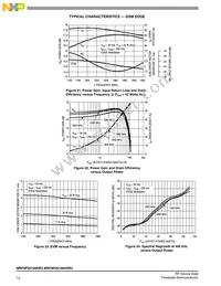 MRF8P20100HSR3 Datasheet Page 14