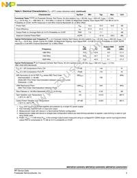 MRF8P20140WHR5 Datasheet Page 3