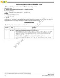 MRF8P20140WHR5 Datasheet Page 16