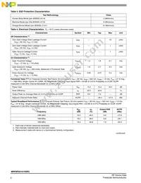 MRF8P20161HSR3 Datasheet Page 2