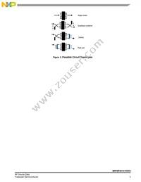 MRF8P20161HSR3 Datasheet Page 5