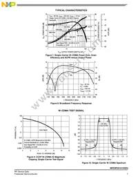 MRF8P20161HSR3 Datasheet Page 7