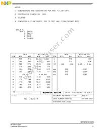 MRF8P20161HSR3 Datasheet Page 11