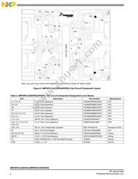 MRF8P23160WHSR3 Datasheet Page 4