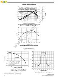 MRF8P23160WHSR3 Datasheet Page 6