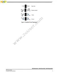 MRF8P9040NBR1 Datasheet Page 5