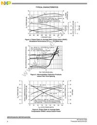 MRF8P9300HR6 Datasheet Page 6