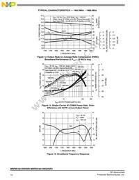 MRF8S18210WHSR5 Datasheet Page 10