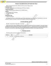 MRF8S18210WHSR5 Datasheet Page 17