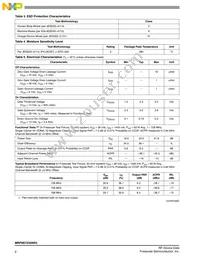 MRF8S7235NR3 Datasheet Page 2