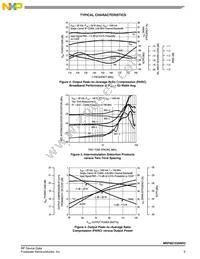 MRF8S7235NR3 Datasheet Page 5