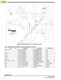 MRF8S9120NR3 Datasheet Page 4