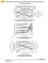 MRF8S9120NR3 Datasheet Page 5