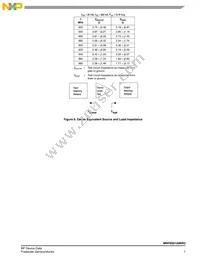 MRF8S9120NR3 Datasheet Page 7