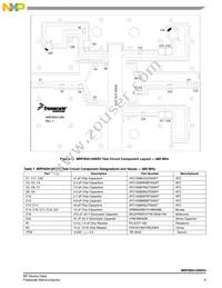 MRF8S9120NR3 Datasheet Page 9