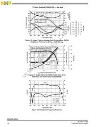 MRF8S9120NR3 Datasheet Page 10