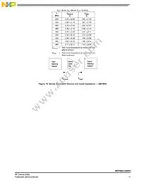 MRF8S9120NR3 Datasheet Page 11